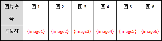 1、模板产品编辑制作 - 操作截图 12(锋锋外贸助手图文教程)