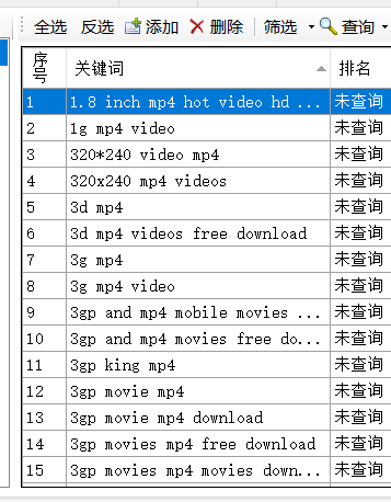 从关键词指数导入 - 操作截图 6（锋锋外贸助手图文教程）